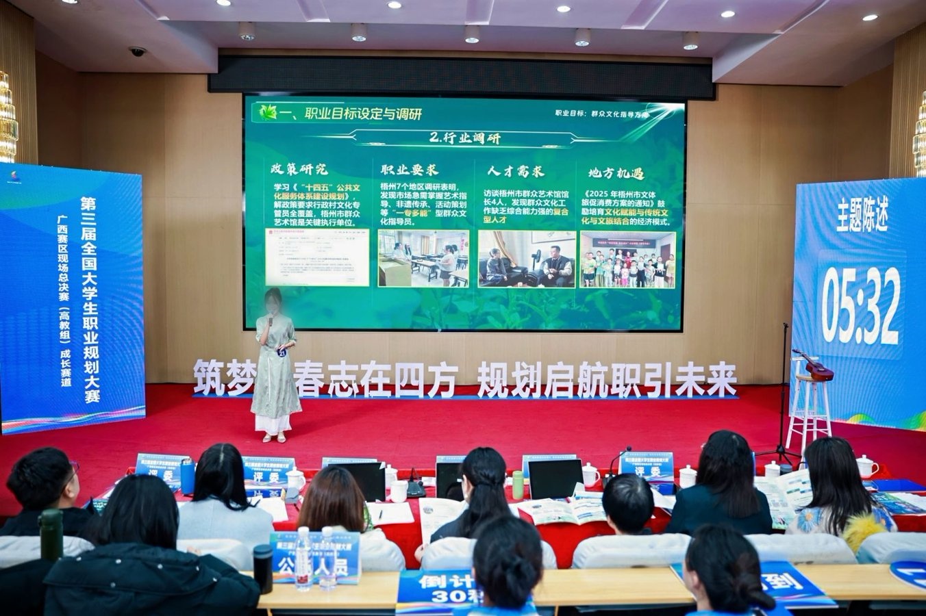 第三届全国大学生职业规划大赛