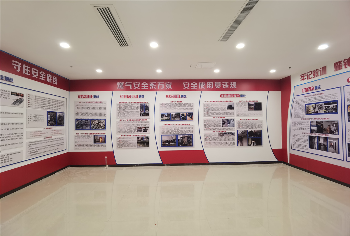 中国燃气中端形象